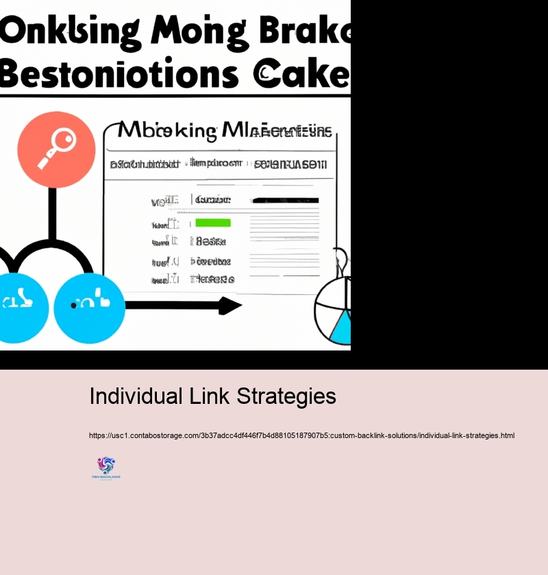 Making use of Advanced Gadgets and Strategies in Customized Link Building