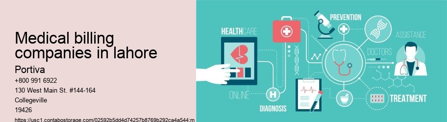 medical billing companies in lahore