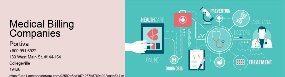 Medical Billing Companies