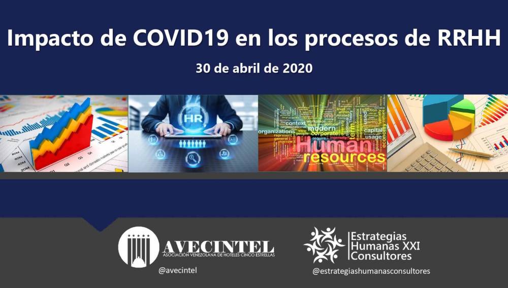 IMPACTO DE LA COVID-19 EN LOS PROCESOS DE RR. HH. EN LOS HOTELES AFILIADOS A AVECINTEL