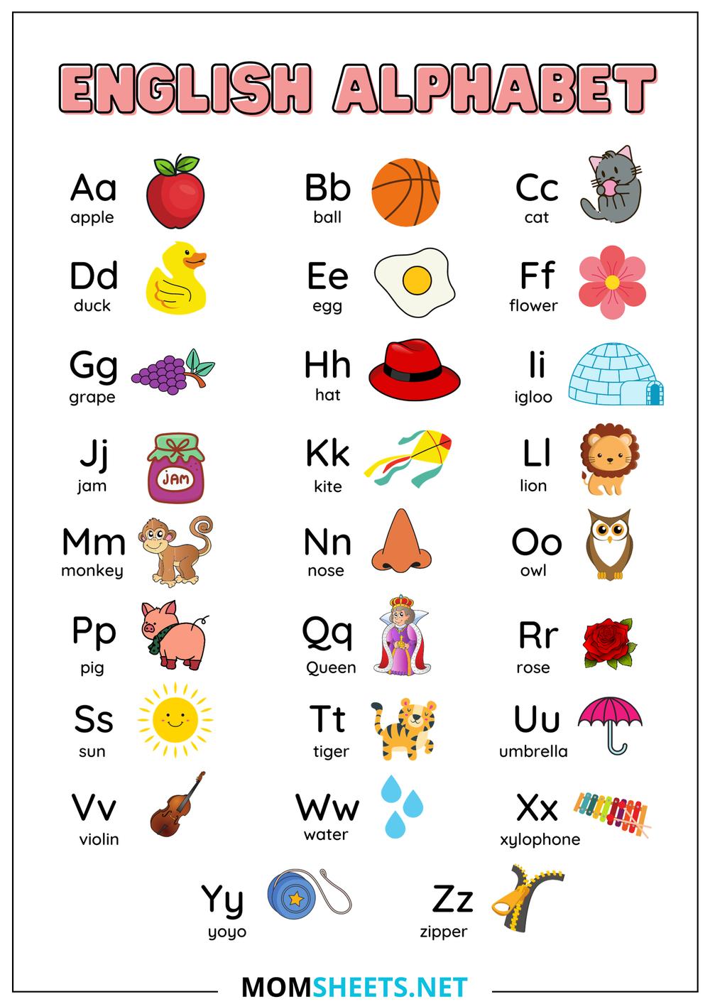 English Alphabet Chart Poster | worksheets | Momsheets.net