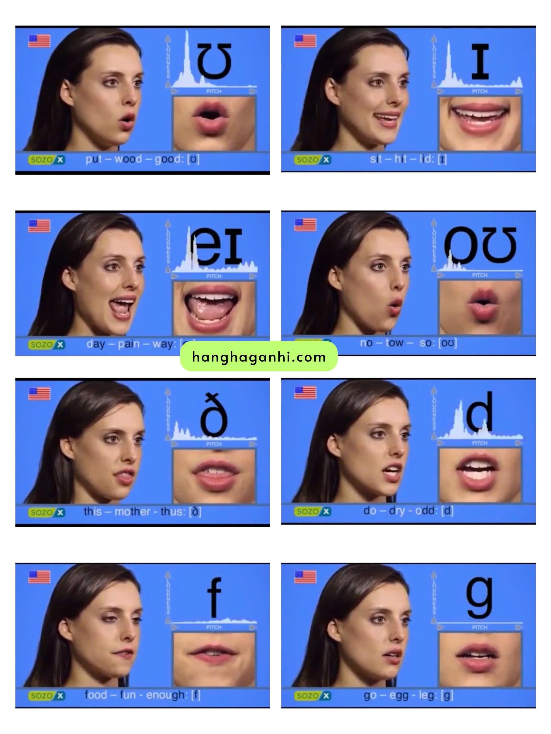 Tặng 44 Video Khẩu Hình Miệng Luyện Phát Âm Tiếng Anh