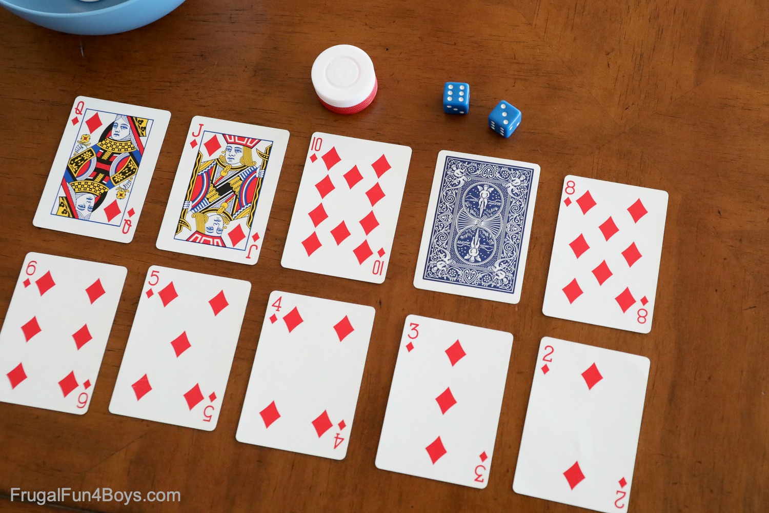 Aturan dasar permainan kartu poker