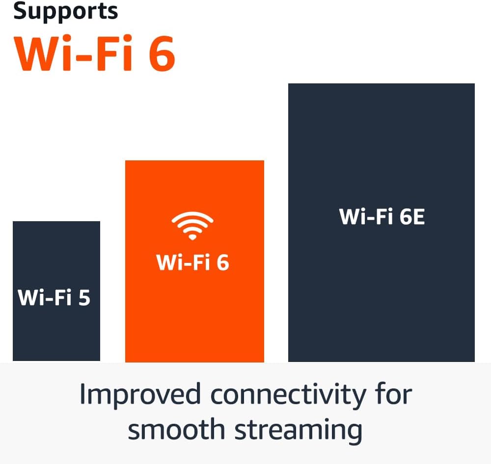 Fire Tv 4K thumbnail 3