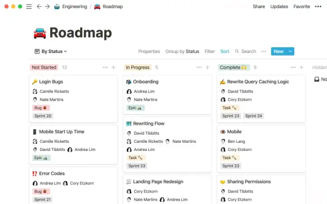 How to create a project roadmap that connects strategy to execution
