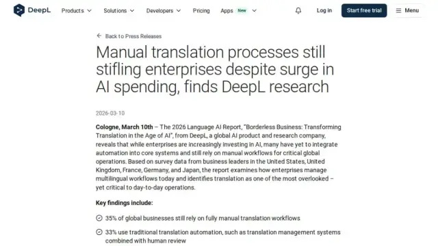 Manual translation processes still stifling enterprises despite surge in AI spending, finds DeepL