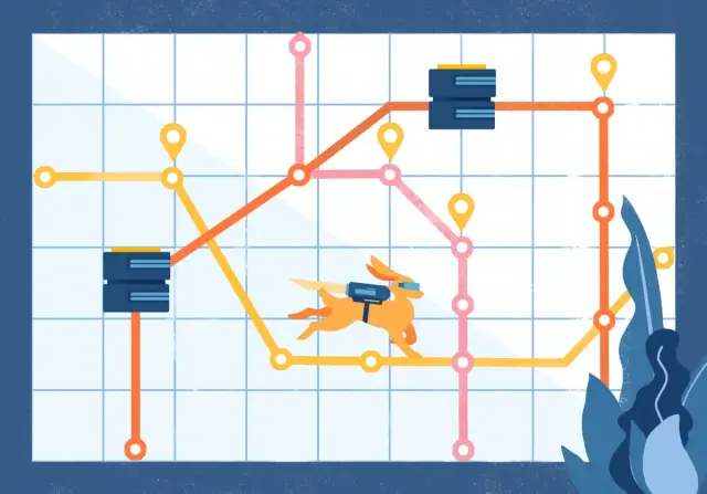 Introducing SmartEdge! Next-generation CDN routing engine.