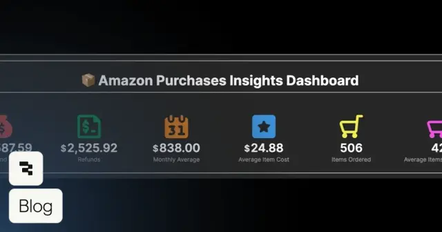 Visualize CSV Data and Build a Dashboard to Track Your Amazon Spending