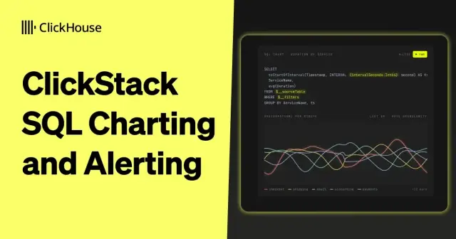 ClickStack SQL Charting and Alerting | ClickHouse