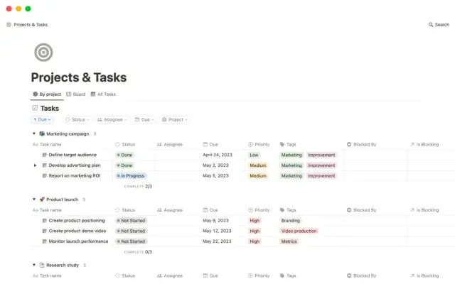 A guide to the software development process