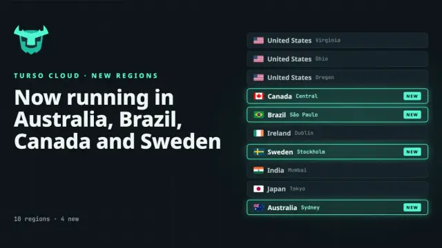 Turso Cloud now runs in Australia, Brazil, Canada, and Sweden