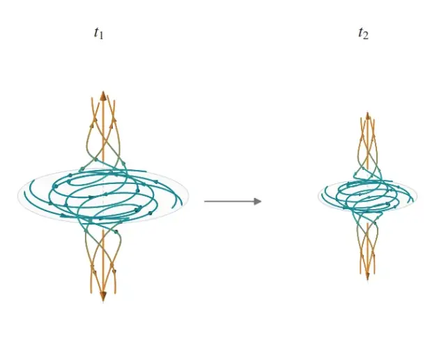OpenAI’s math solutions aren’t meeting the field’s standards yet