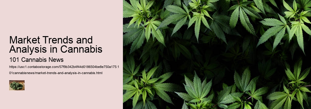 Market Trends and Analysis in Cannabis  