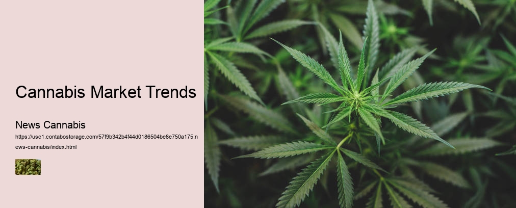Cannabis Market Trends  