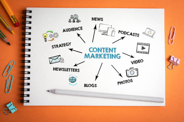 What are the benefits of a thorough SEO audit?