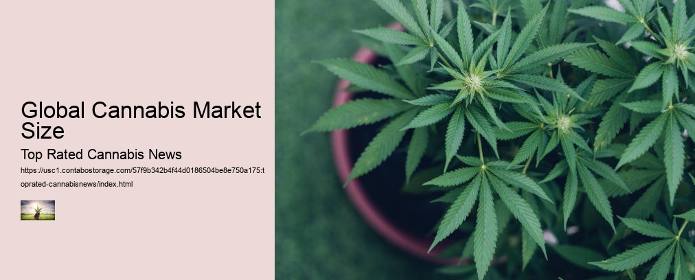 Global Cannabis Market Size  