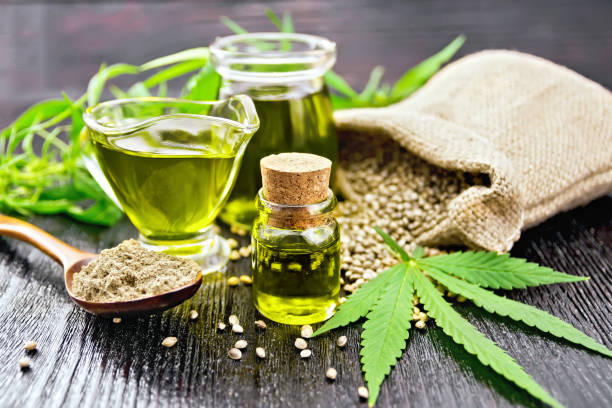 How to Navigate the World of CBD for Ultimate Recreational Bliss – A Beginner's Guide!