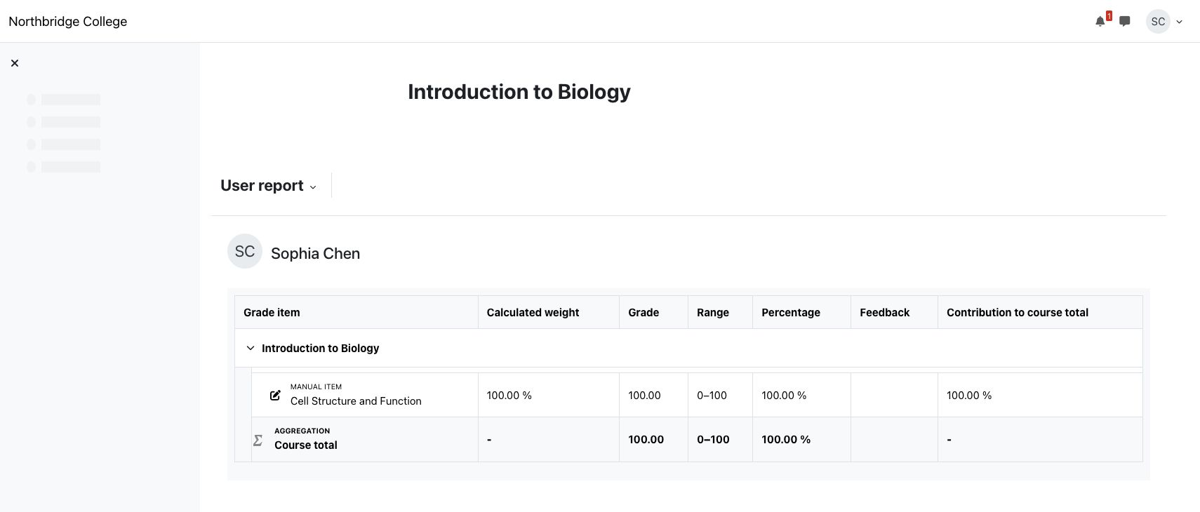 A completed examina.io assessment result displayed in the Moodle gradebook