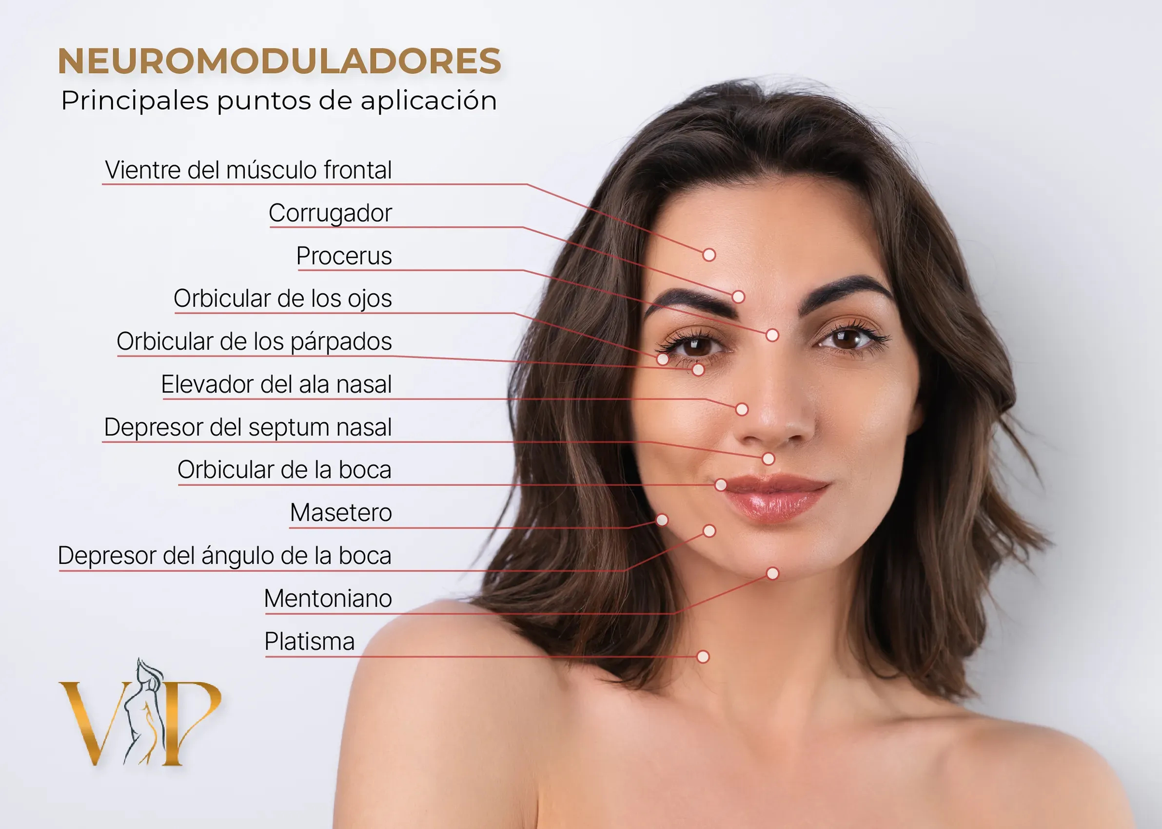 Neuromoduladores para patologías médicas