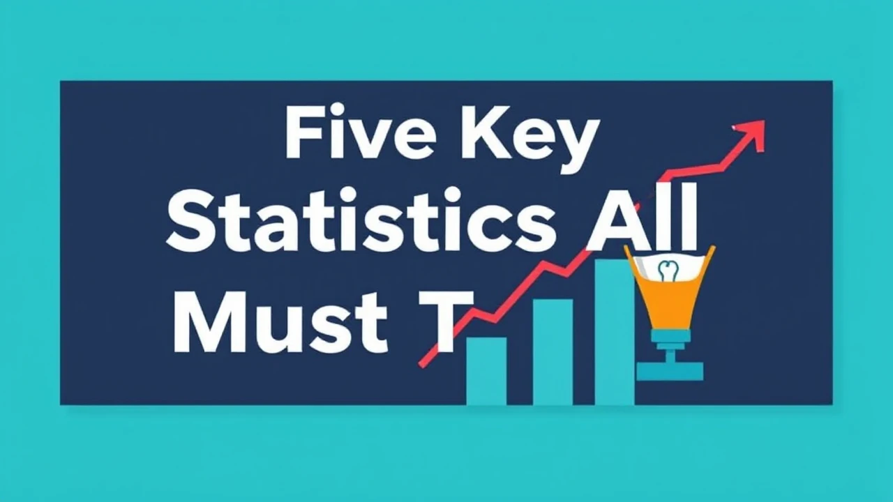 Five Key Statistics All Entrepreneur Must Track