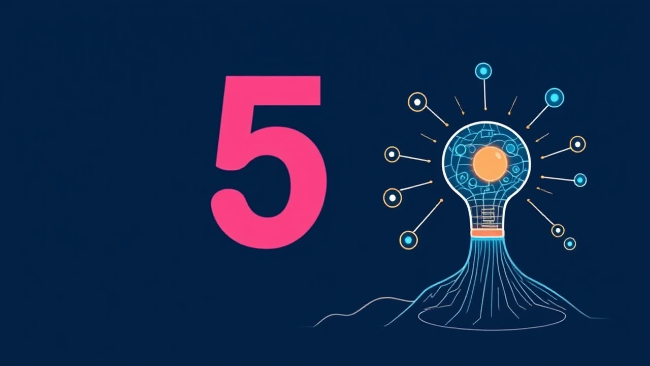 Investigating the Top 5 Trends Defining the Future of Business Innovation