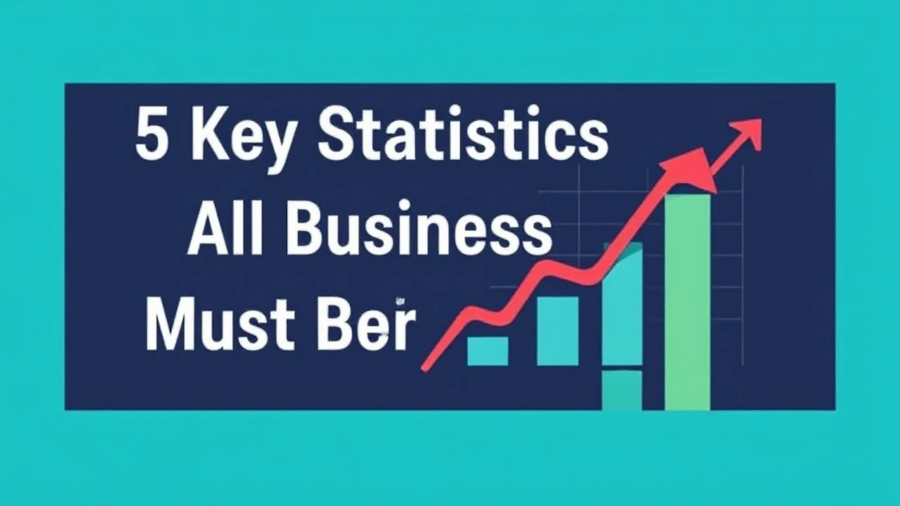5 Key Statistics All Business Owner Must Keep an Eye On