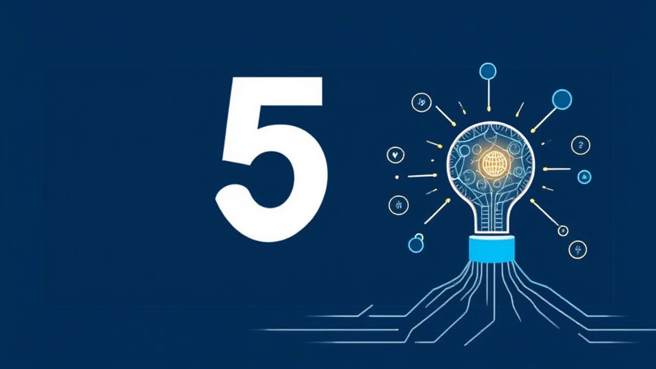 Unveiling the Top 5 Trends Defining the Future of Business Innovation
