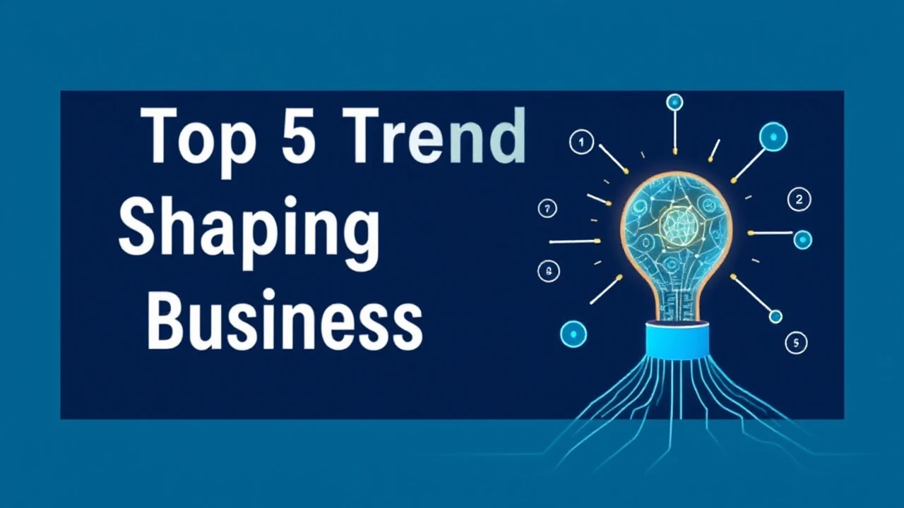 Unveiling the Top 5 Trends Shaping the Future of Business Innovation