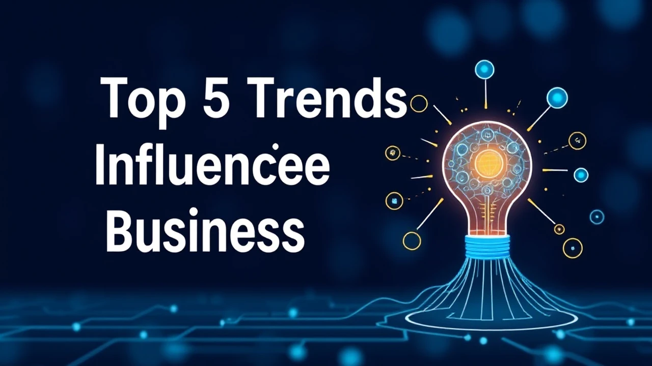 Investigating the Top 5 Trends Influencing the Future of Business Innovation