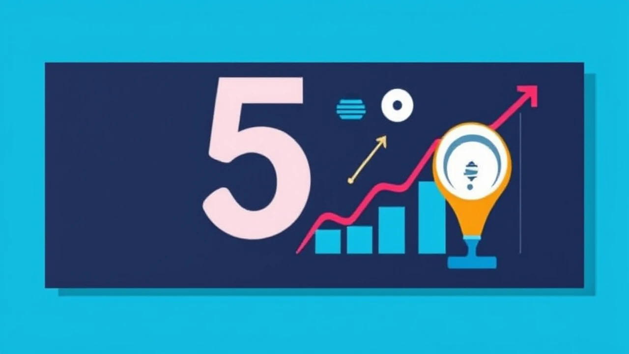 5 Critical Indicators Each Company Owner Should Monitor