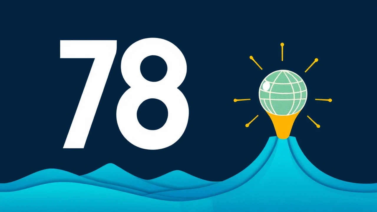 789P 2021: Your Roadmap to Success