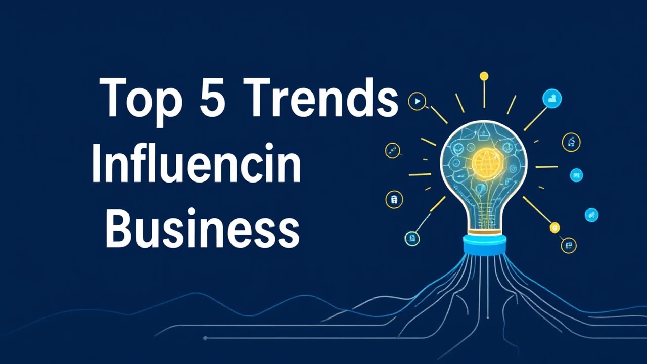 Investigating the Top 5 Trends Influencing the Future of Business Innovation