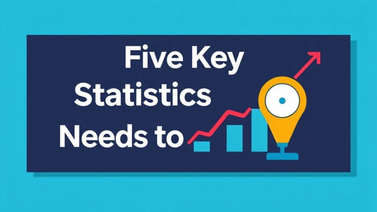 Five Key Statistics Each Entrepreneur Needs to Monitor