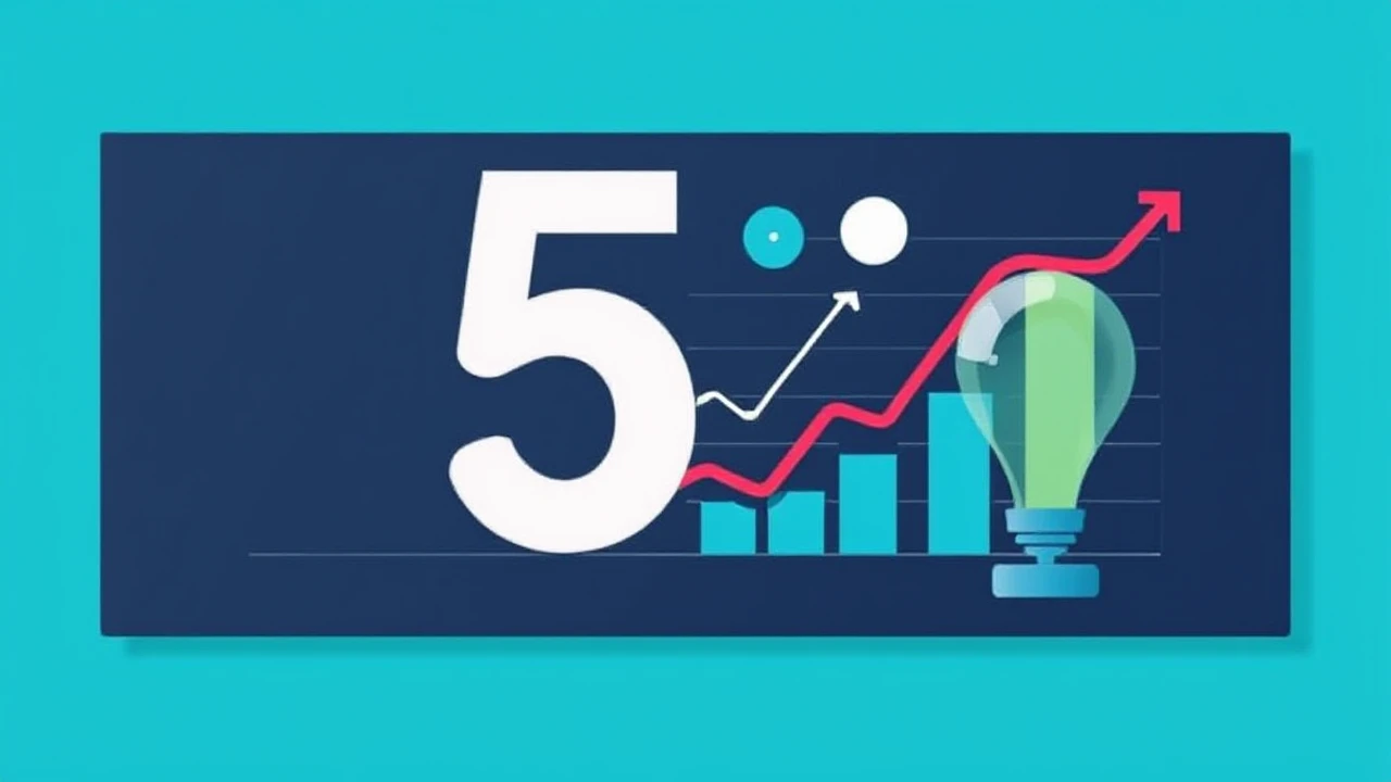 5 Essential Indicators All Company Owner Needs to Keep an Eye On