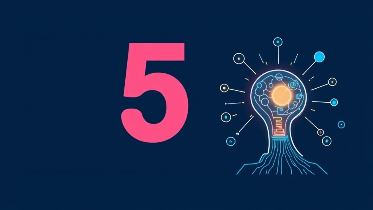 Unveiling the Top 5 Trends Defining the Future of Business Innovation