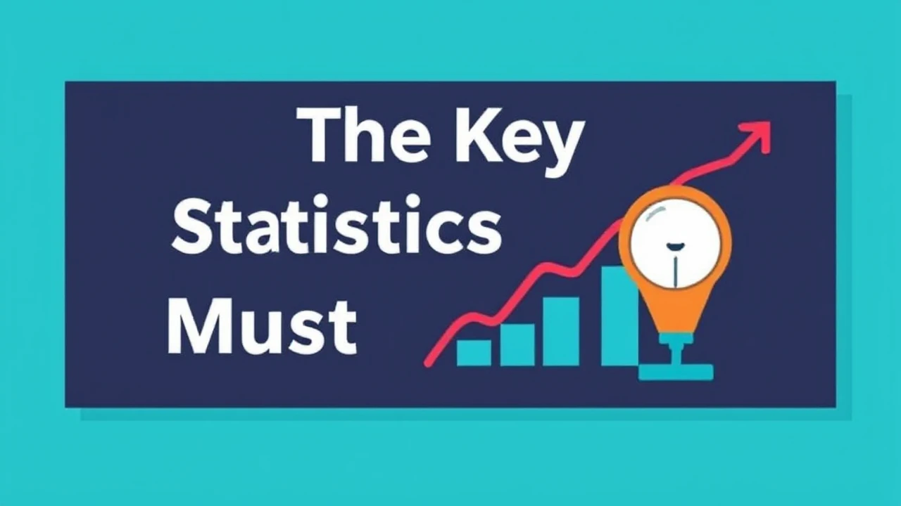 The Key Statistics Each Entrepreneur Must Monitor