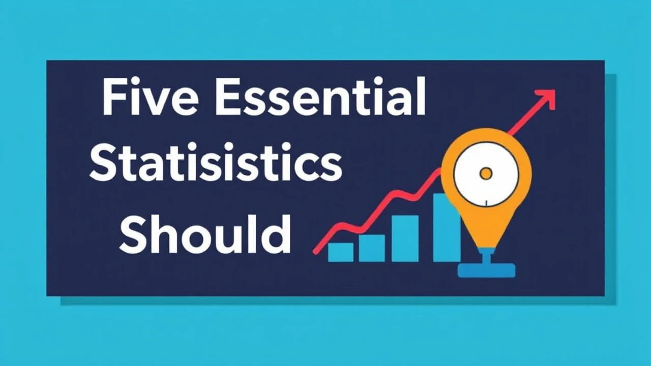 Five Essential Statistics Each Business Owner Should Monitor