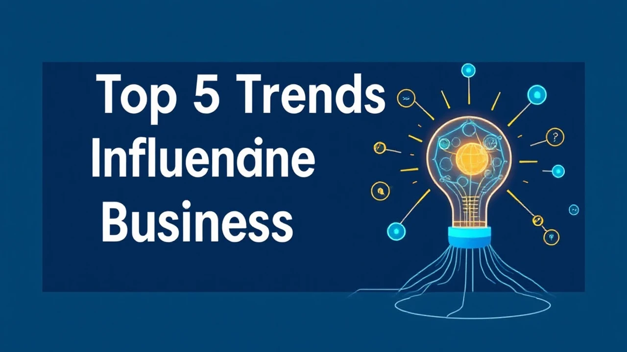 Delving into the Top 5 Trends Influencing the Future of Business Innovation