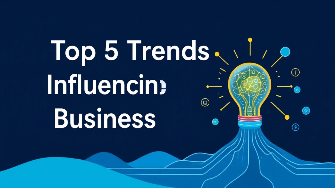 Investigating the Top 5 Trends Influencing the Future of Business Innovation