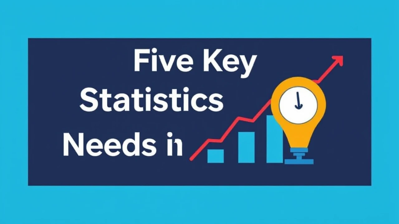 Five Key Statistics All Company Owner Needs to Keep an Eye On