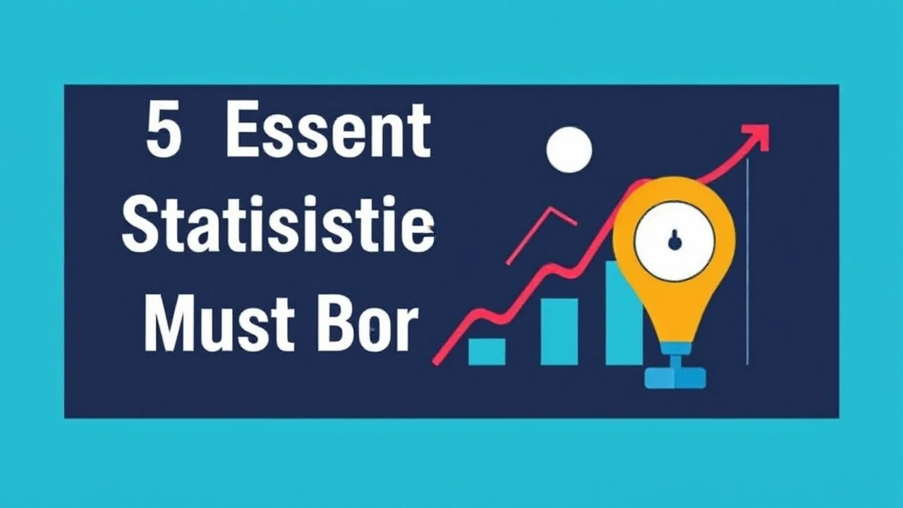 5 Essential Statistics All Company Owner Must Keep an Eye On