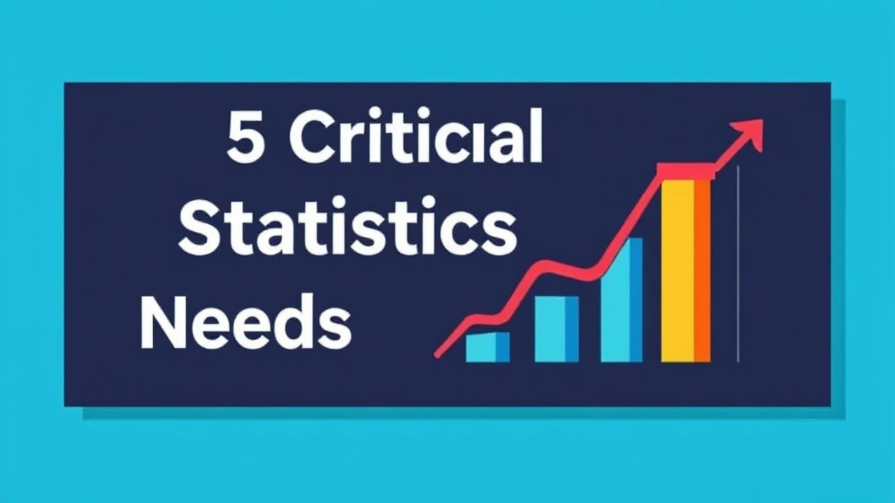 5 Critical Statistics All Entrepreneur Needs to Monitor