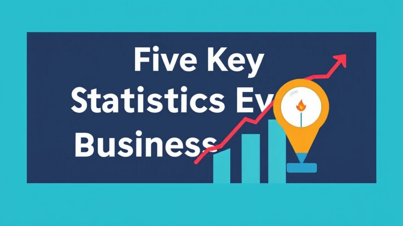 Five Key Statistics Every Business Owner Must Track