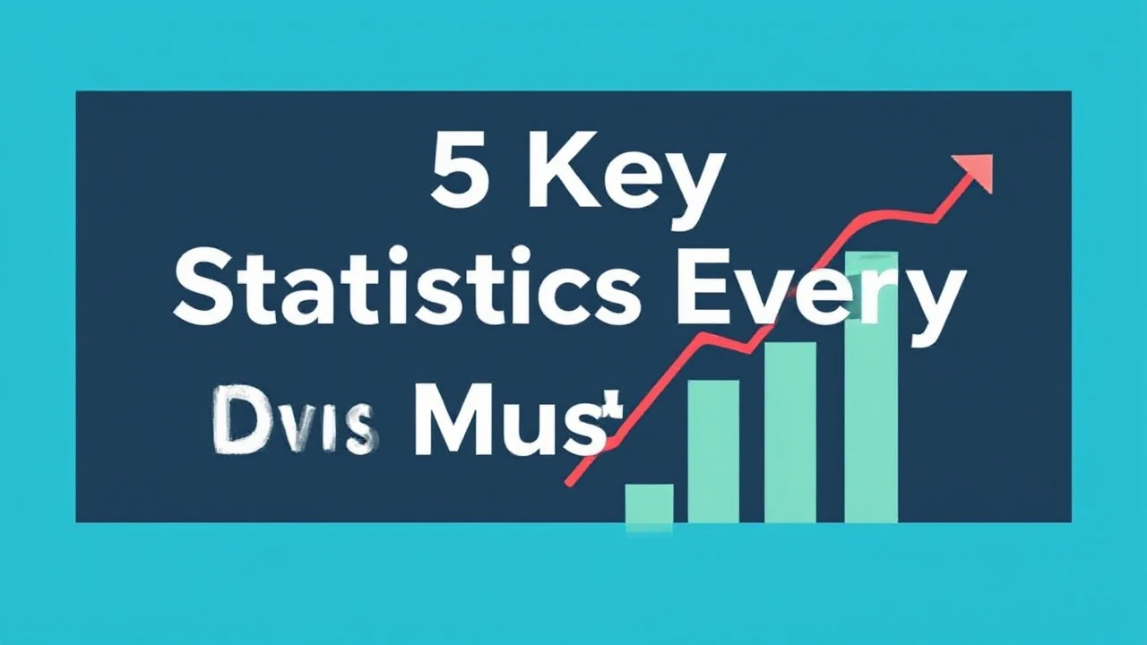5 Key Statistics Every Business Owner Must Track