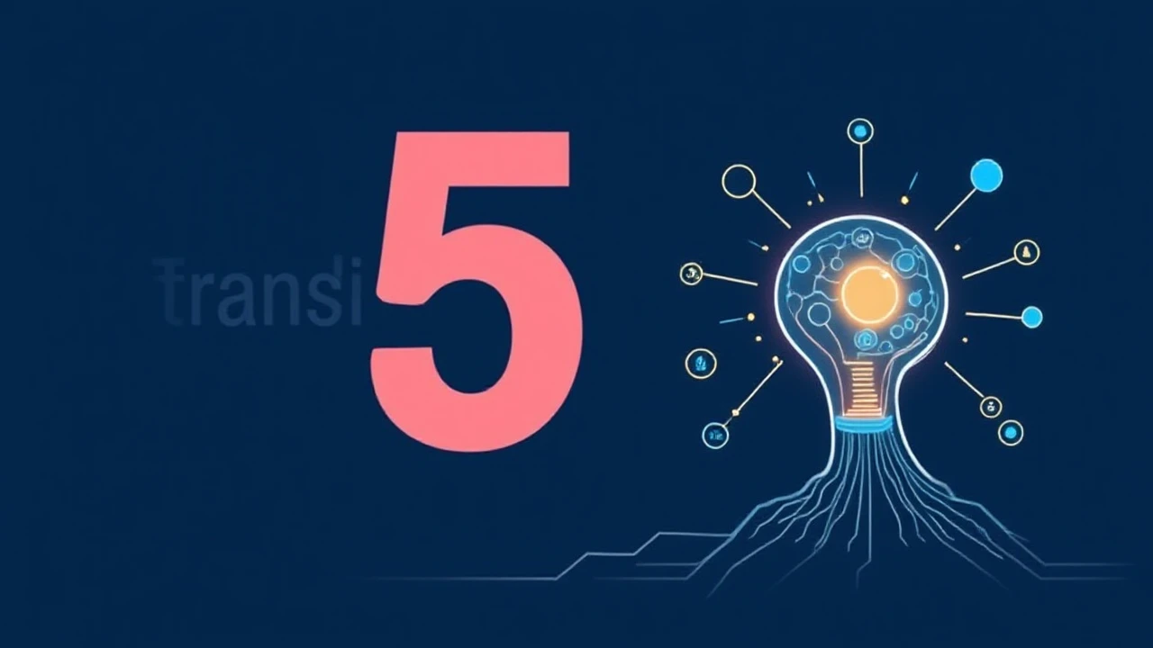Unveiling the Top 5 Trends Transforming the Future of Business Innovation