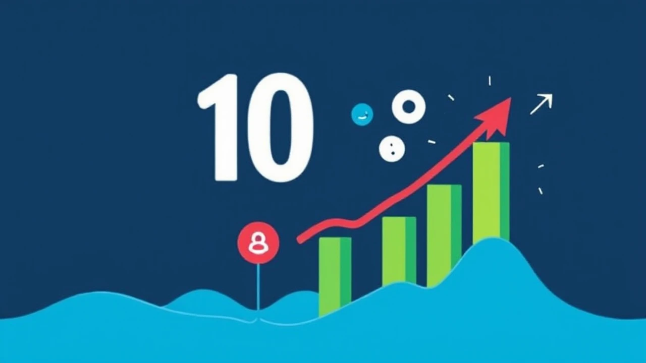 Enhance Your Company's Growth: Top 10 Proven Tactics for Success