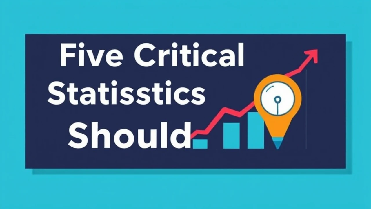 Five Critical Statistics Each Entrepreneur Should Track