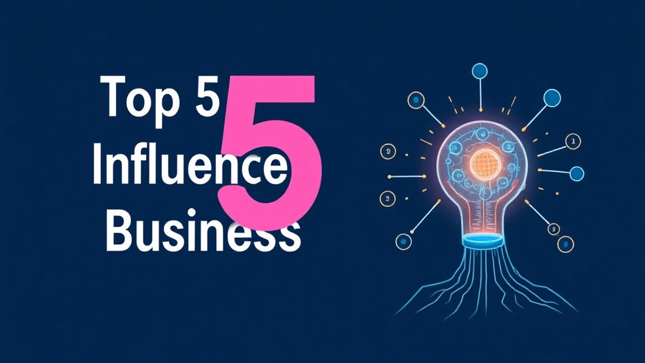 Unveiling the Top 5 Trends Influencing the Future of Business Innovation