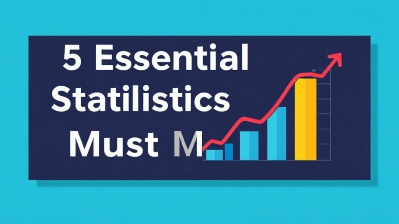 5 Essential Statistics All Company Owner Must Monitor