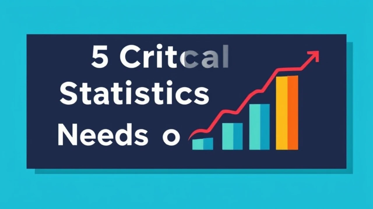 5 Critical Statistics Every Entrepreneur Needs to Monitor